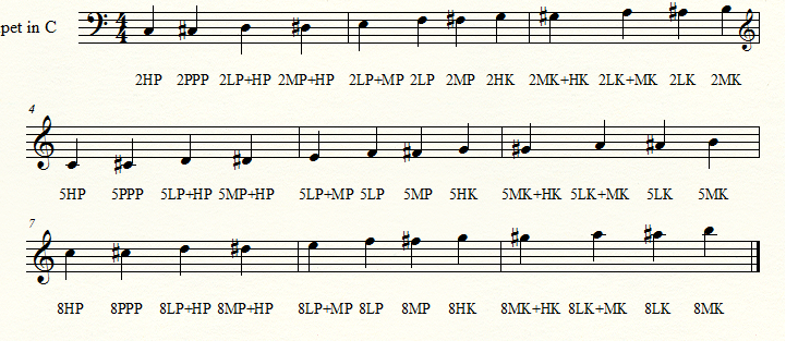 Big band note reference.png