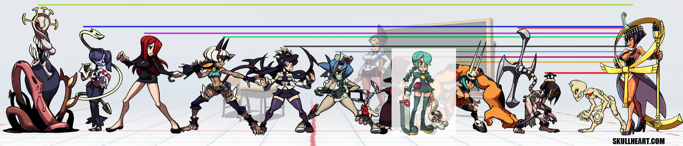 Height Comparison Annie.png