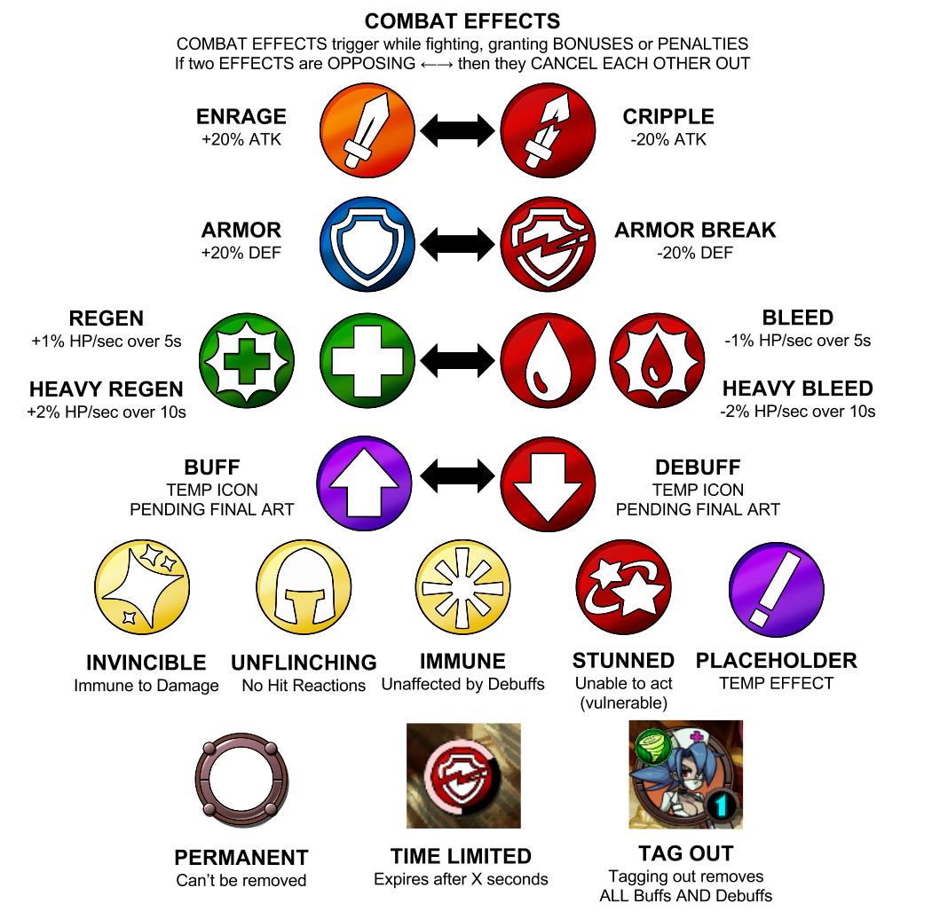 SGM - Modifier Overview (EN).jpg